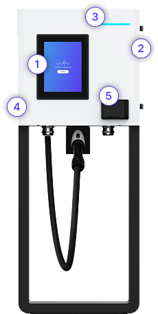 Features of the 40kW fast charger — a guide to each part