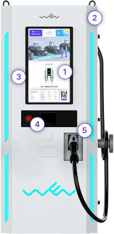 Features of the 50kW fast charger — a guide to each part