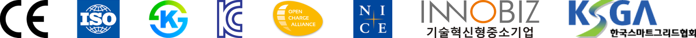 Certification issuers